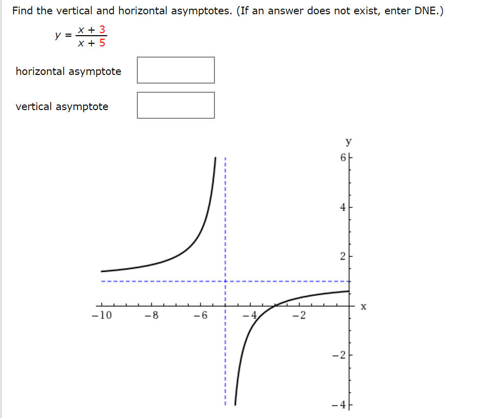 Solved Find the vertical and horizontal asymptotes. (If an | Chegg.com