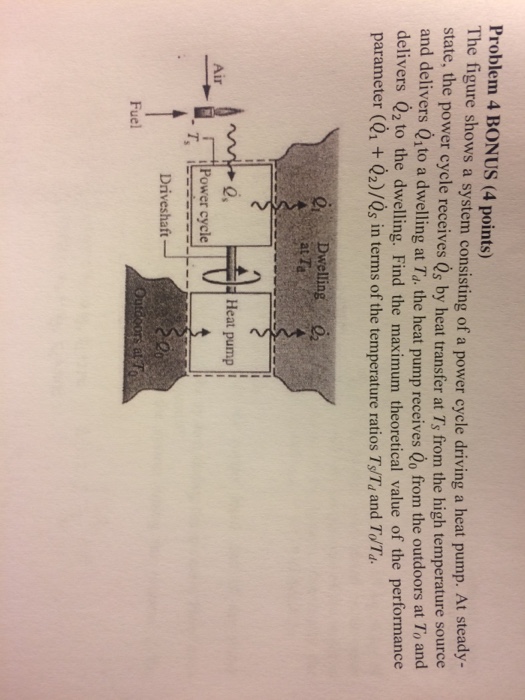 Solved The figure shows a system consisting of a power cycle | Chegg.com