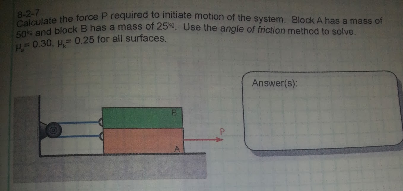 Solved Calculate the force P required to initiate motion of | Chegg.com