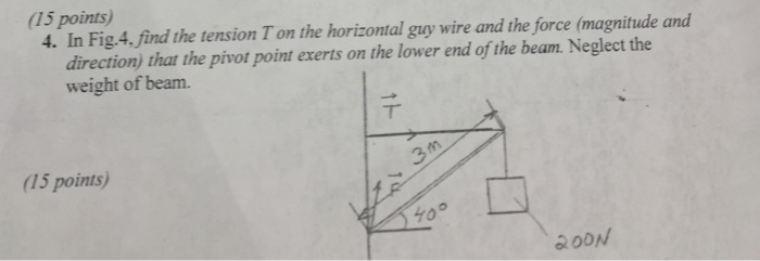 Solved In Fig.4, find the tension T on the horizontal guy | Chegg.com