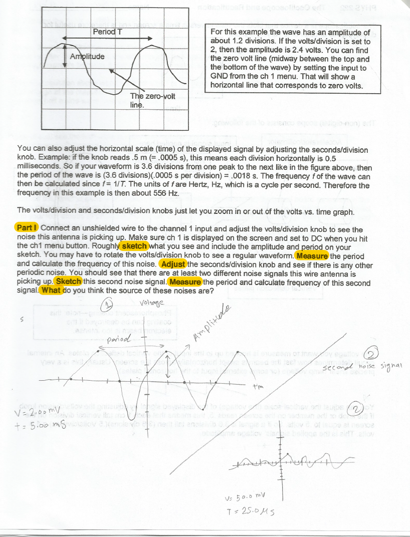 Solved For this example the wave has an amplitude of about | Chegg.com