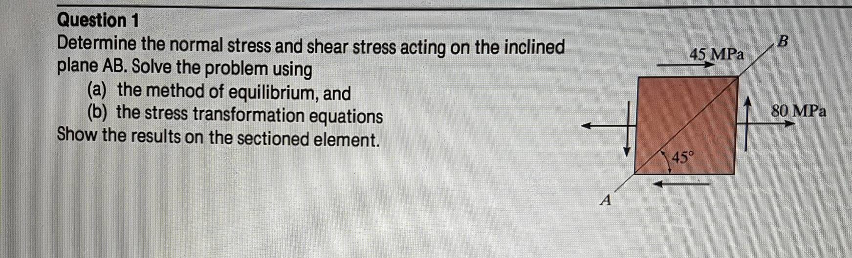 Solved Determine The Normal Stress And Shear Stress Acting | Chegg.com