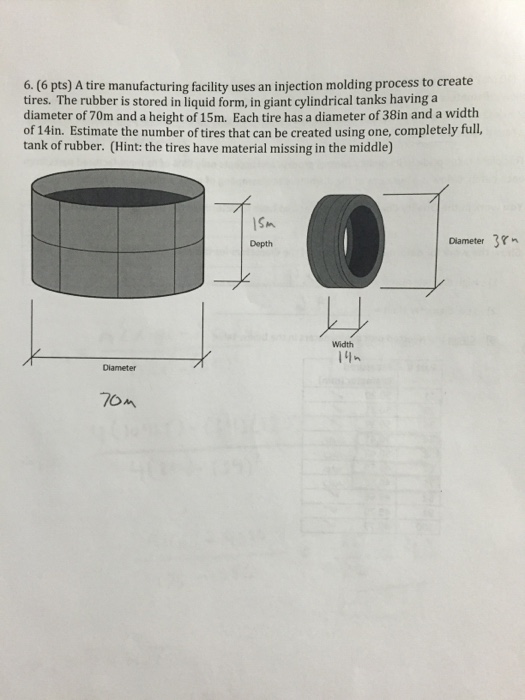 Solved A tire manufacturing facility uses an injection | Chegg.com