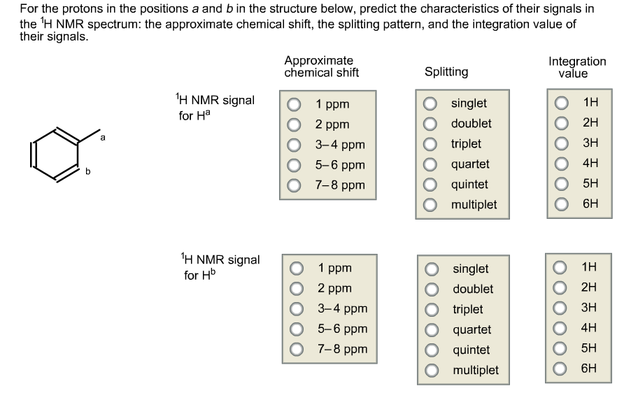 Solved For The Protons In The Positions A And B In The | Chegg.com