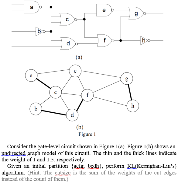 9 Figure 1 Consider the gatelevel circuit shown in