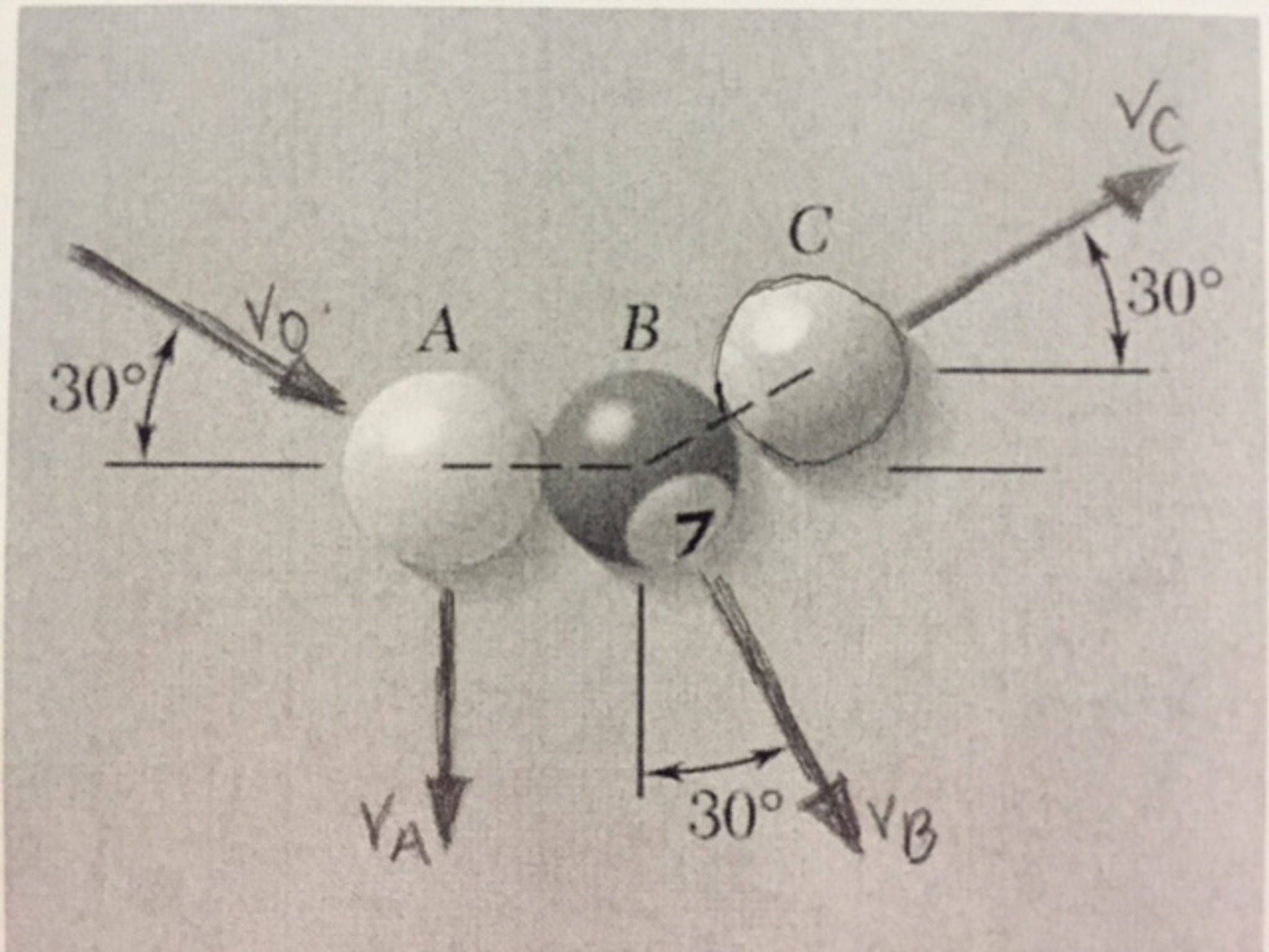 Solved In a game of pool, ball A is moving with a velocity