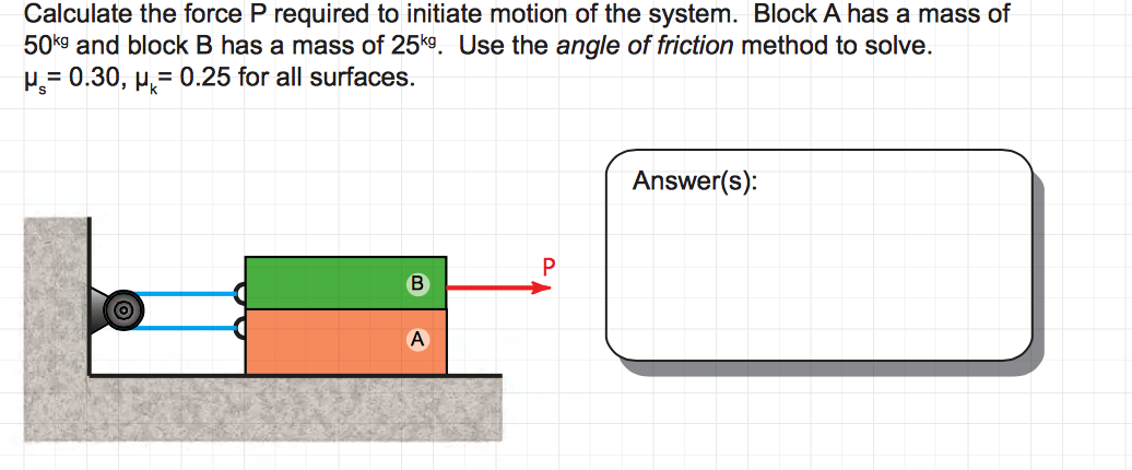 Solved Calculate the force P required to initiate motion of | Chegg.com