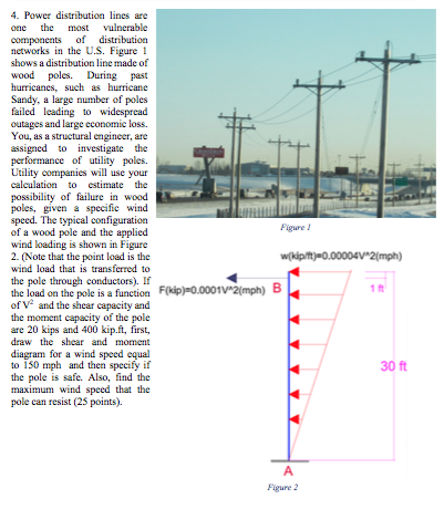 Pole Loading Graphically If the load on the pole is a function of V2 and the | Chegg.com
