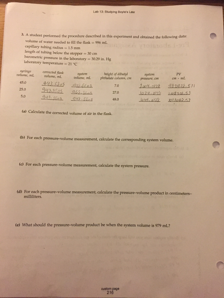 boyle's law experiment lab report