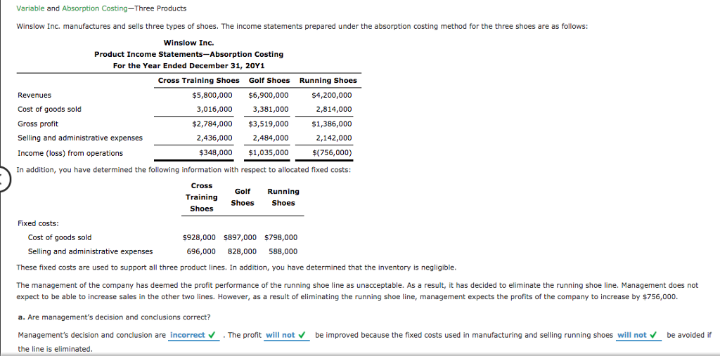 Solved Variable and Absorption CostingThree Products