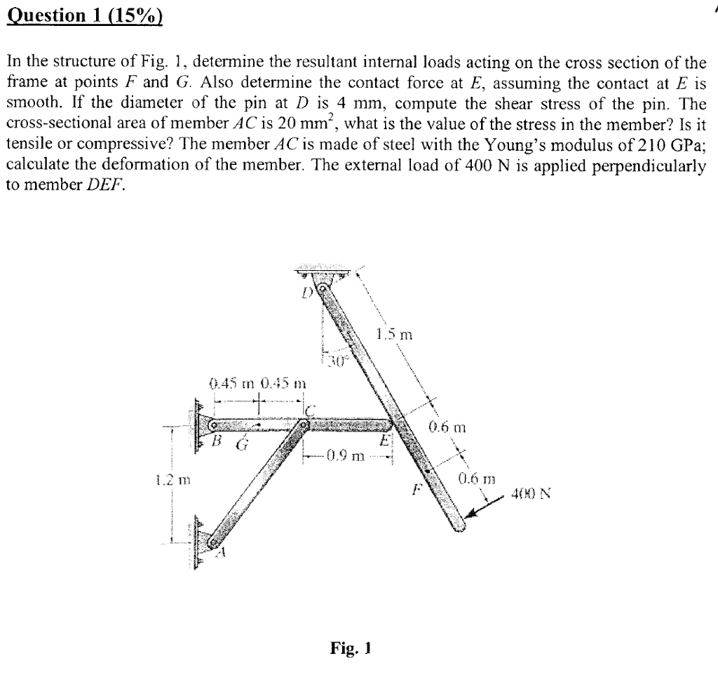 Solved In the structure of Fig. 1, determine the resultant | Chegg.com