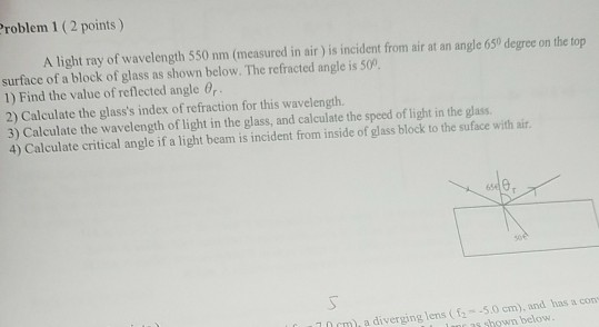 Solved Problem 1 (2 points) A light ray of wavelength 550 nm | Chegg.com