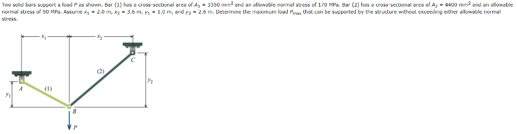 Solved Two Solid Bars Support A Load P As Shown. Bar (1) Has | Chegg.com