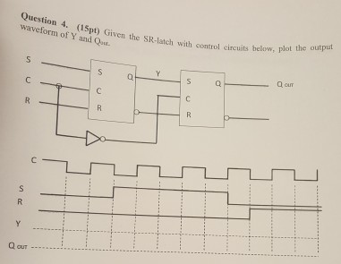 Solved: Given The SR-latch With Control Circuits Below, Pl... | Chegg.com