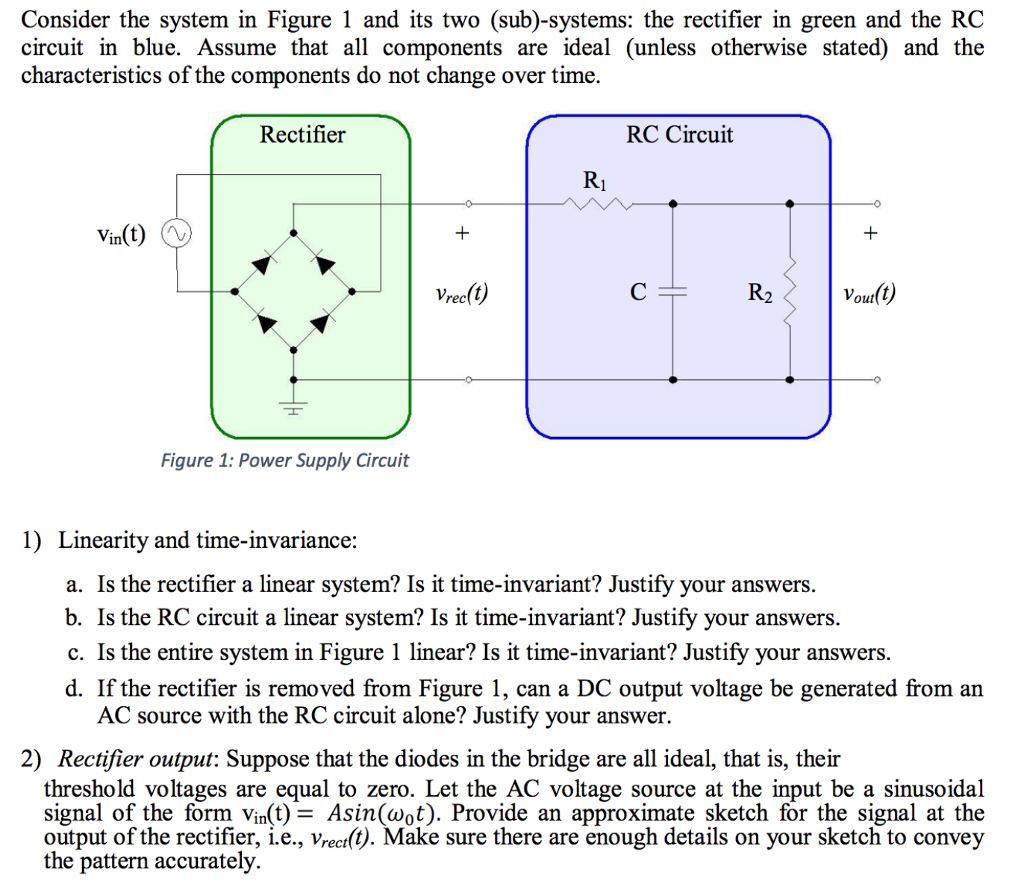 Solved Consider the system in Figure 1 and its two | Chegg.com