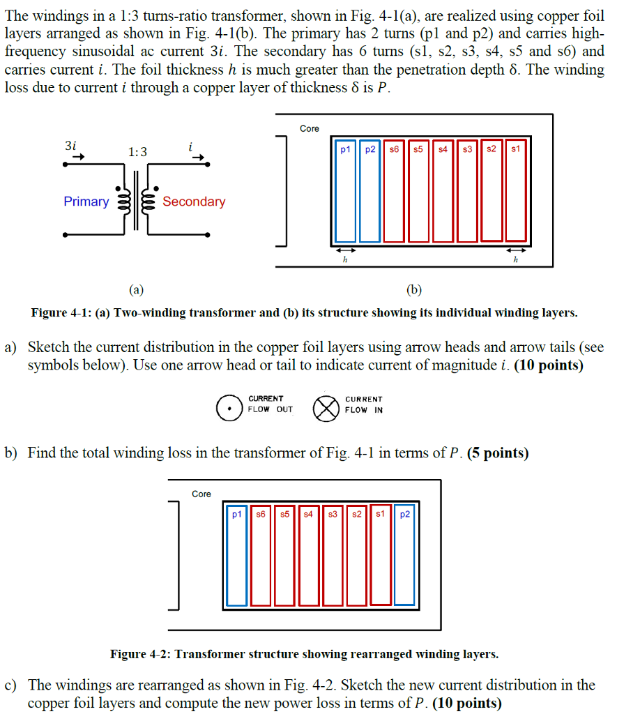 Solved The windings in a 13 turnsratio transformer, shown