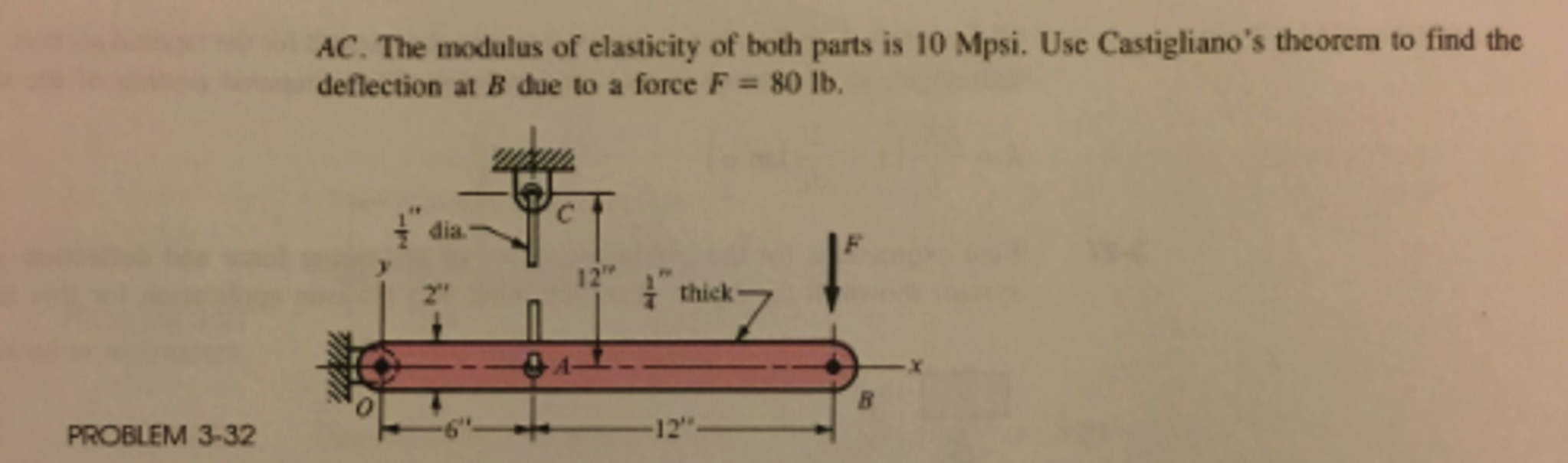 pleae help me to figure out this problem by Using | Chegg.com