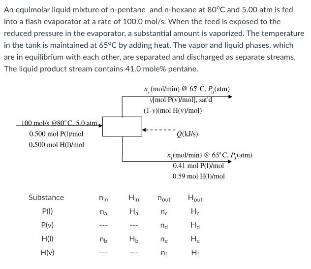An equimolar liquid mixture of npentane and nhexane