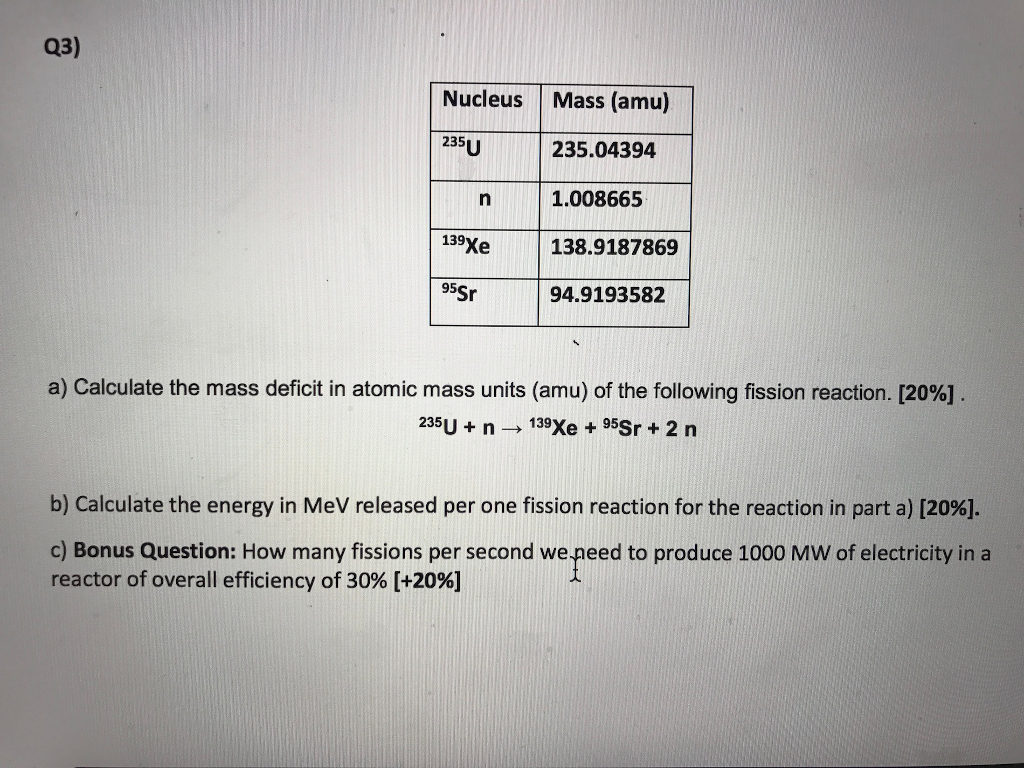 atomic mass unit calculator