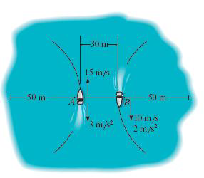 Solved At the instant shown, boat A travels with a speed pf | Chegg.com