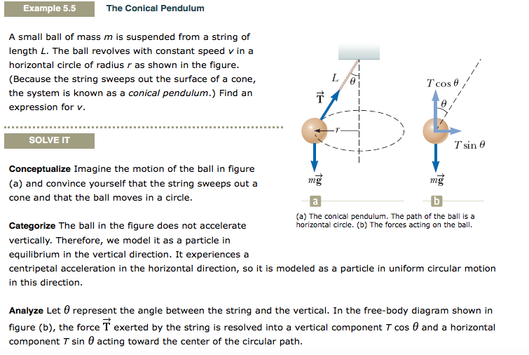 Solved Force components for a pendulum... | Chegg.com