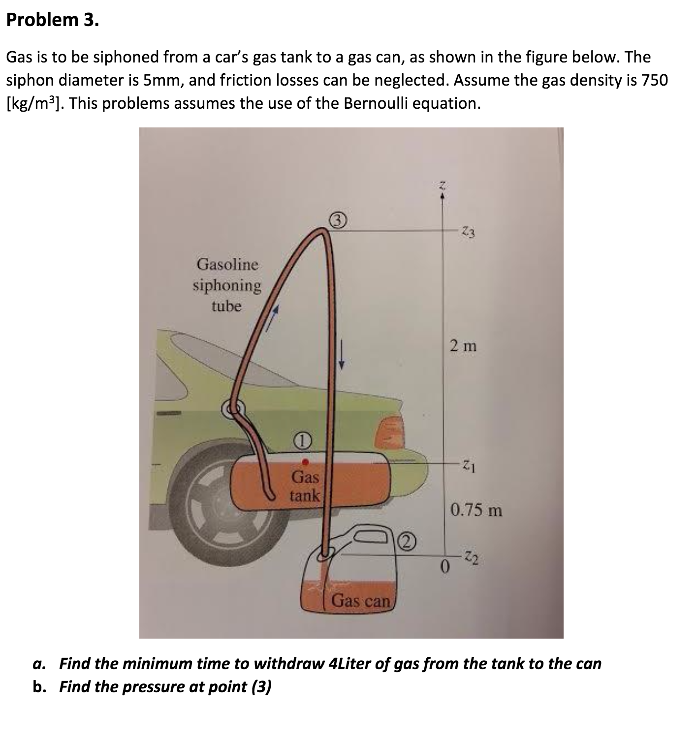 Can Gas Be Siphoned From Newer Cars