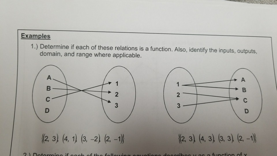 Solved Examples 1.) Determine if eac h of these relations is | Chegg.com