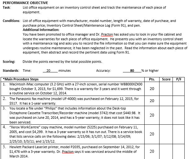 PERFORMANCE OBJECTIVE Task: List office equipment on | Chegg.com