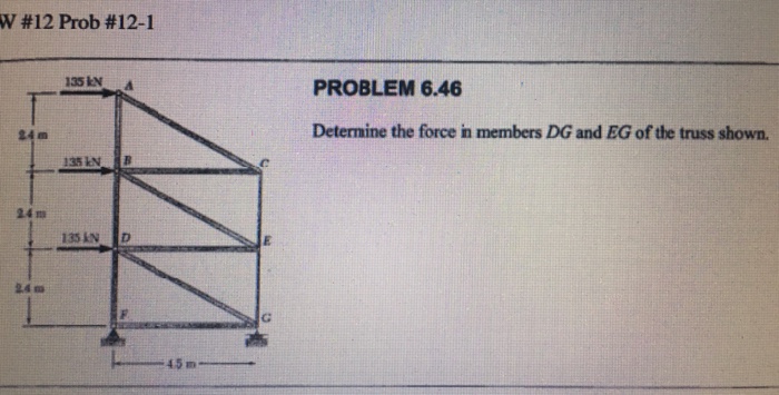 Solved Determine the force in members DG and EG of the truss | Chegg.com