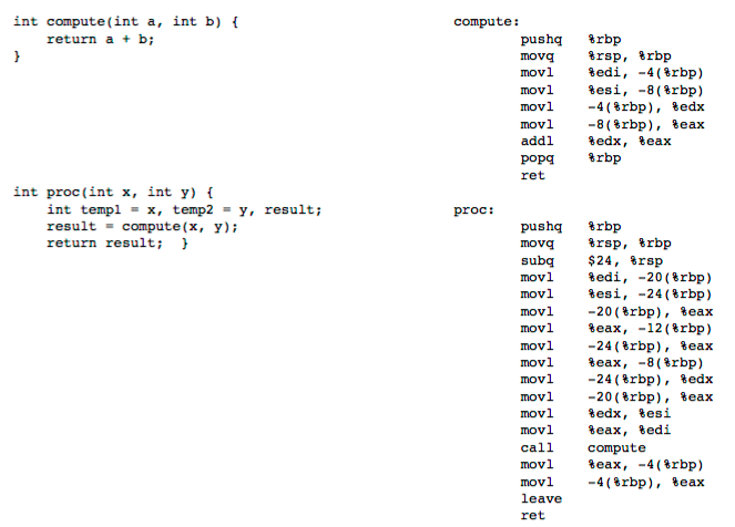 Solved Consider the two c procedures on the left below and | Chegg.com