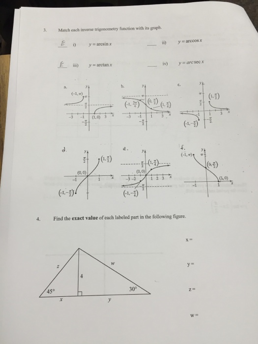 Solved Match Each Inverse Trigonometry Function With Its