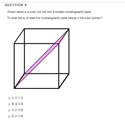 Solved Shown below is a cubic unit cell with a shaded | Chegg.com