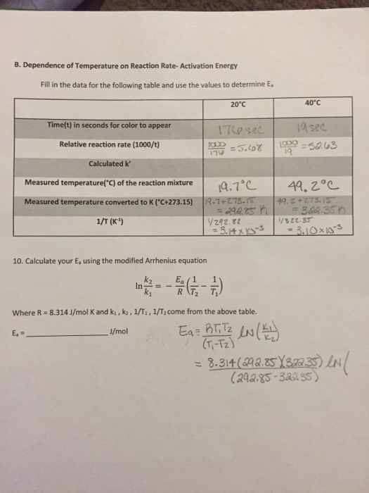 solved-dependence-of-temperature-on-reaction-rate-chegg