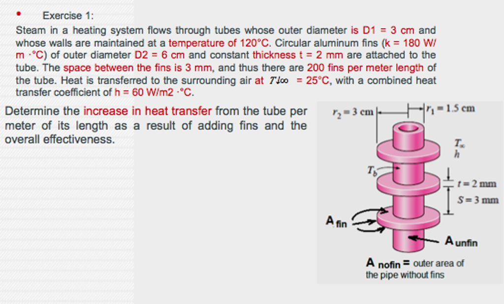 Solved Steam in a heating system flows through tubes whose