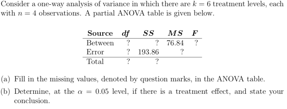 Solved Consider a one-way analysis of variance in which | Chegg.com