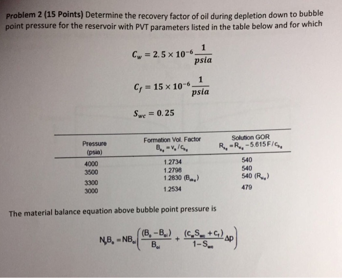 Solved Determine the recovery factor of oil during depletion