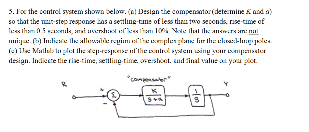 Solved For the control system shown below. (a) Design the | Chegg.com