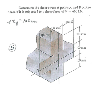 Solved Determine the shear stress at points A and B on the | Chegg.com