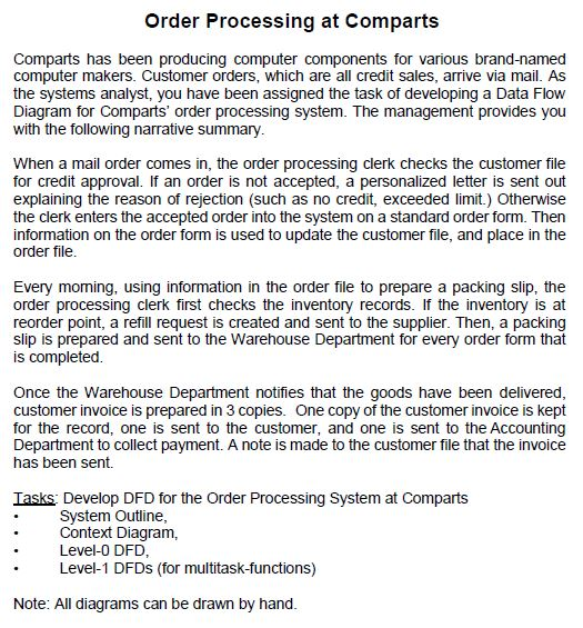 Orderline Example Compujter Science Computer Science Archive | March 05, 2017 | Chegg.com