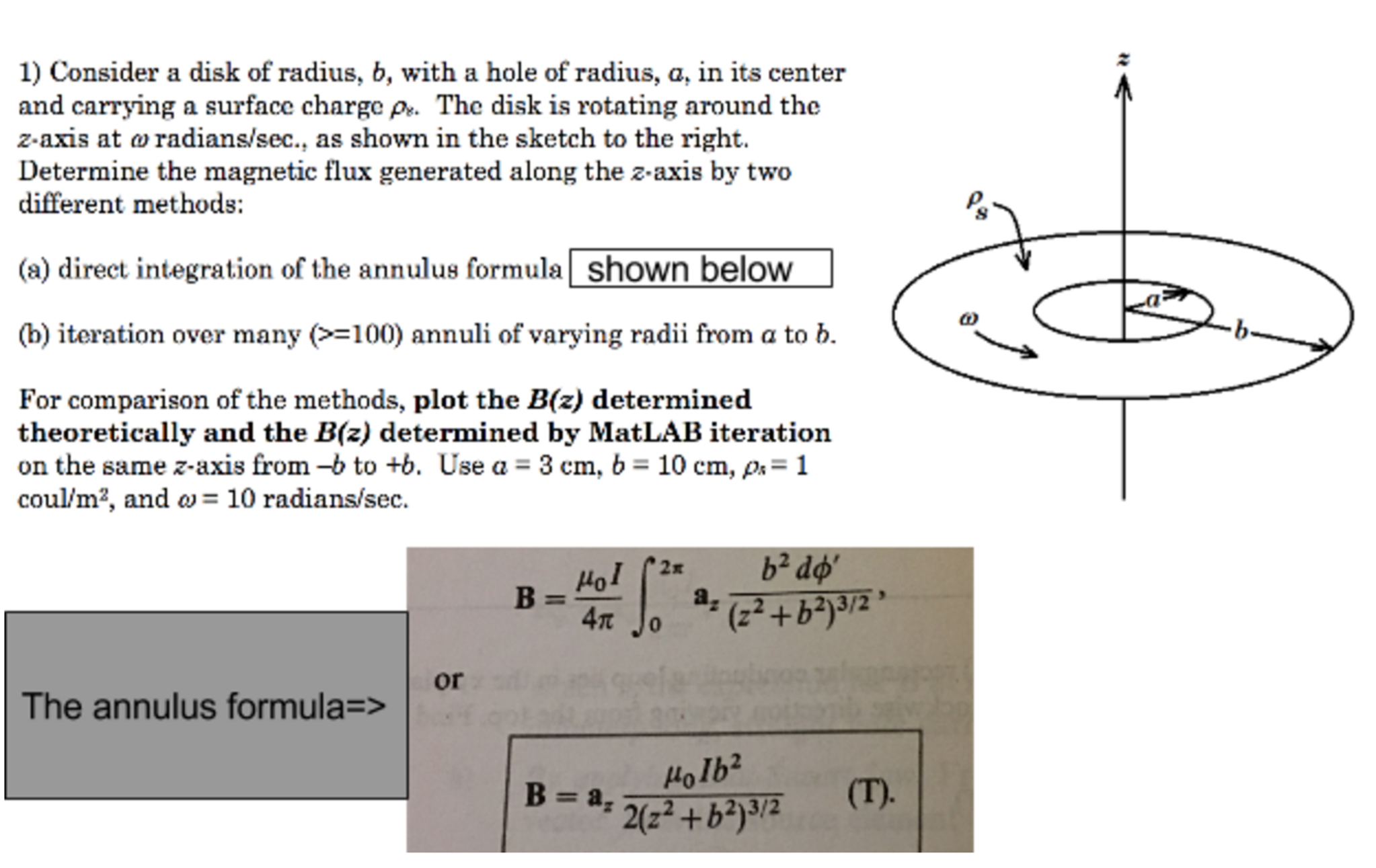 Consider A Disk Of Radius, B, With A Hole Of Radius, | Chegg.com