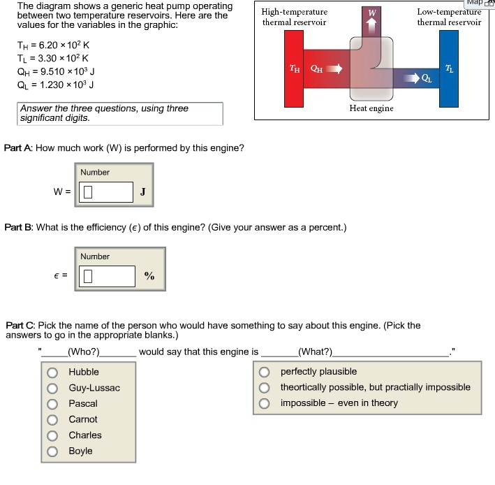 Solved The diagram shows a generic heat pump operating