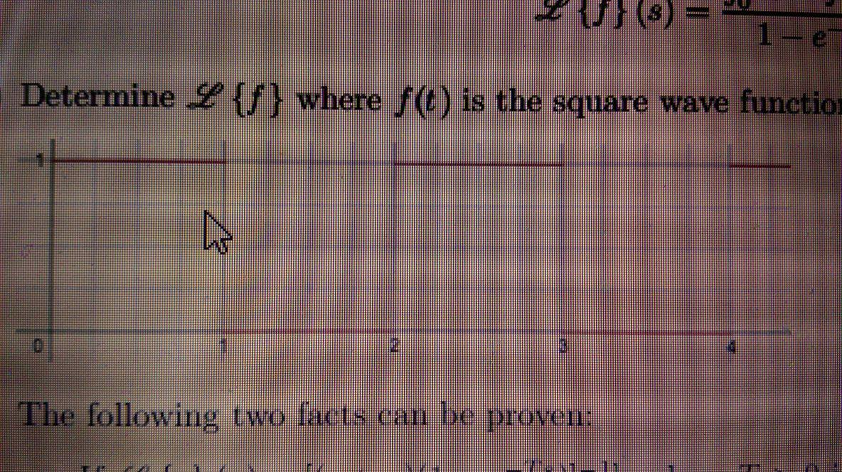 Solved A function f(t) is said to be periodic of period T | Chegg.com