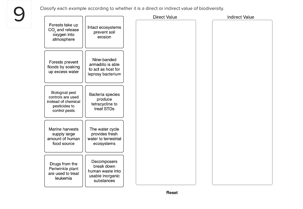Solved 9 Classify each example according to whether it is a | Chegg.com