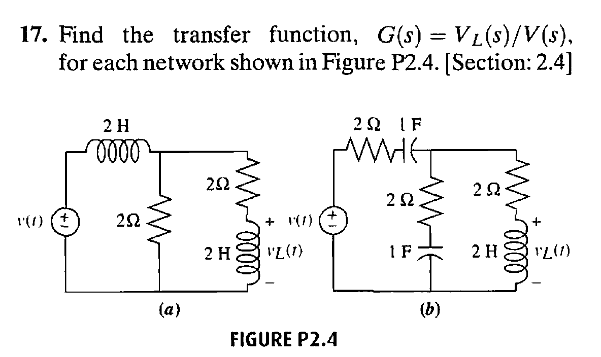 Solved Just Need Part B Solved. Book Is Control Systems | Chegg.com