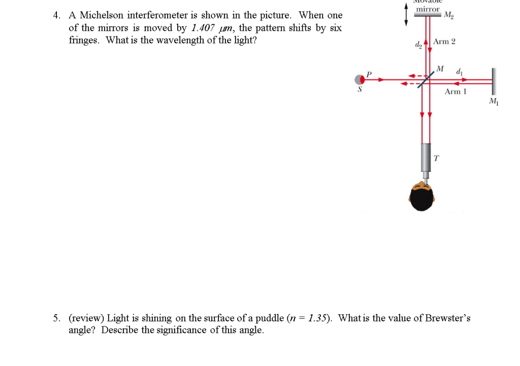 Solved A Michelson interferometer is shown in the picture. | Chegg.com