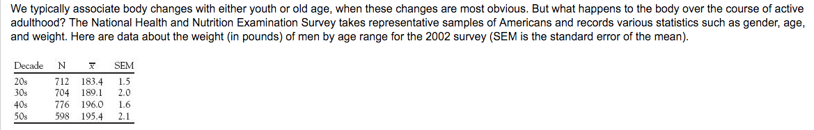 Solved We Typically Associate Body Changes With Either Youth Chegg
