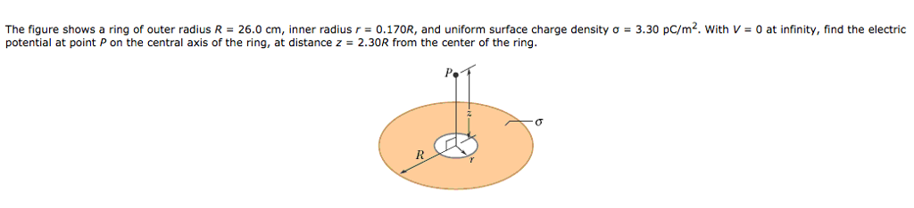 Solved The figure shows a ring of outer radius R = 26.0 cm, | Chegg.com