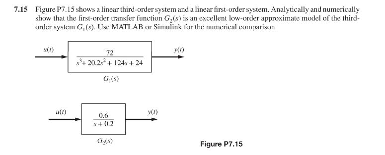 Solved Figure P715 Shows A Linear Third Order System And A