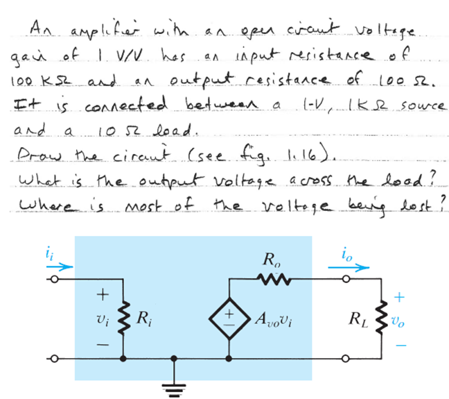 Solved An Amplifier With An Open Circuit Voltage Gain Of 1 | Chegg.com