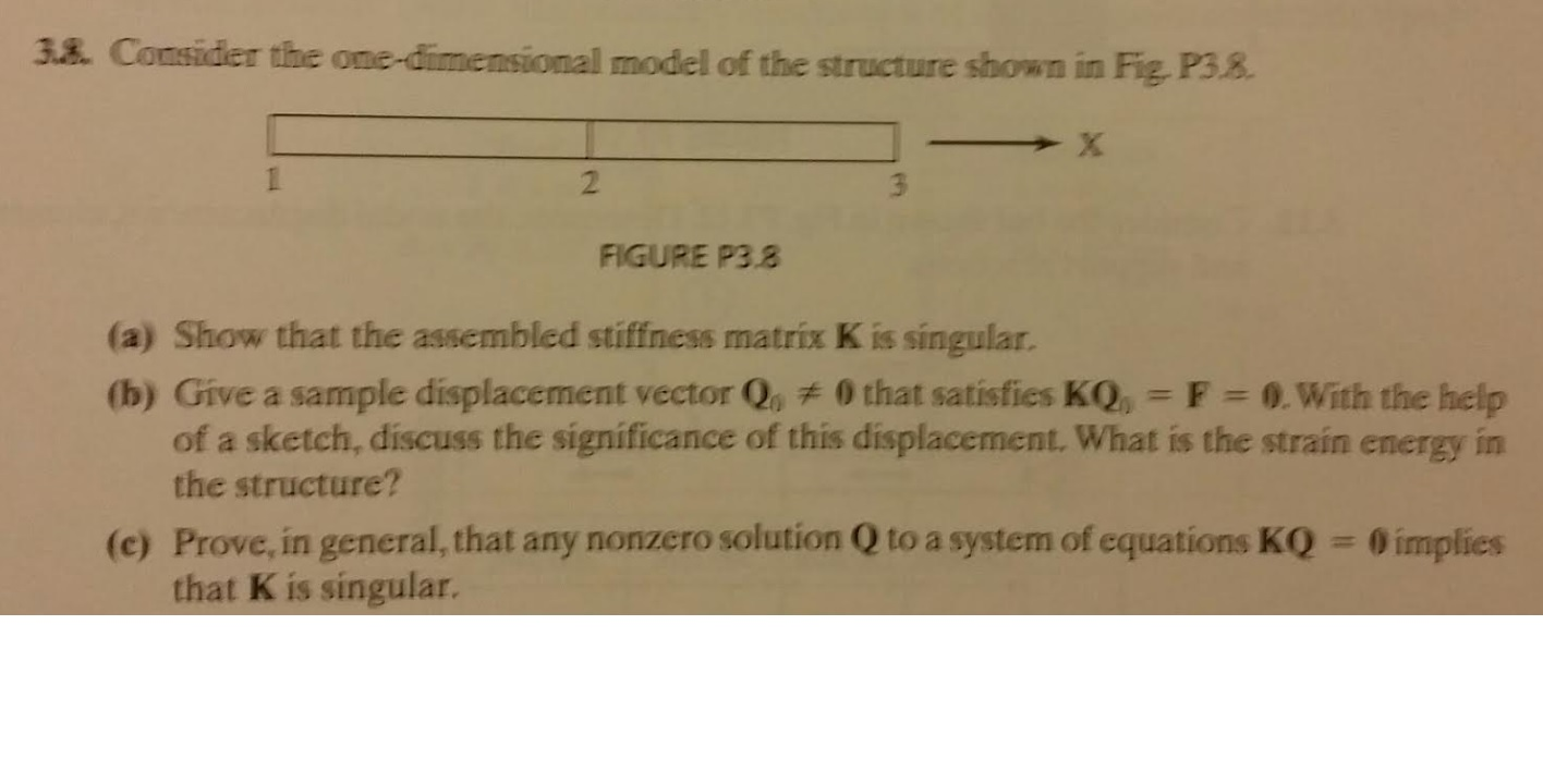 Solved Consider The One Dimensional Model Of The Structure Chegg Solved Consider The One Dimensional Model Of The Structure Chegg